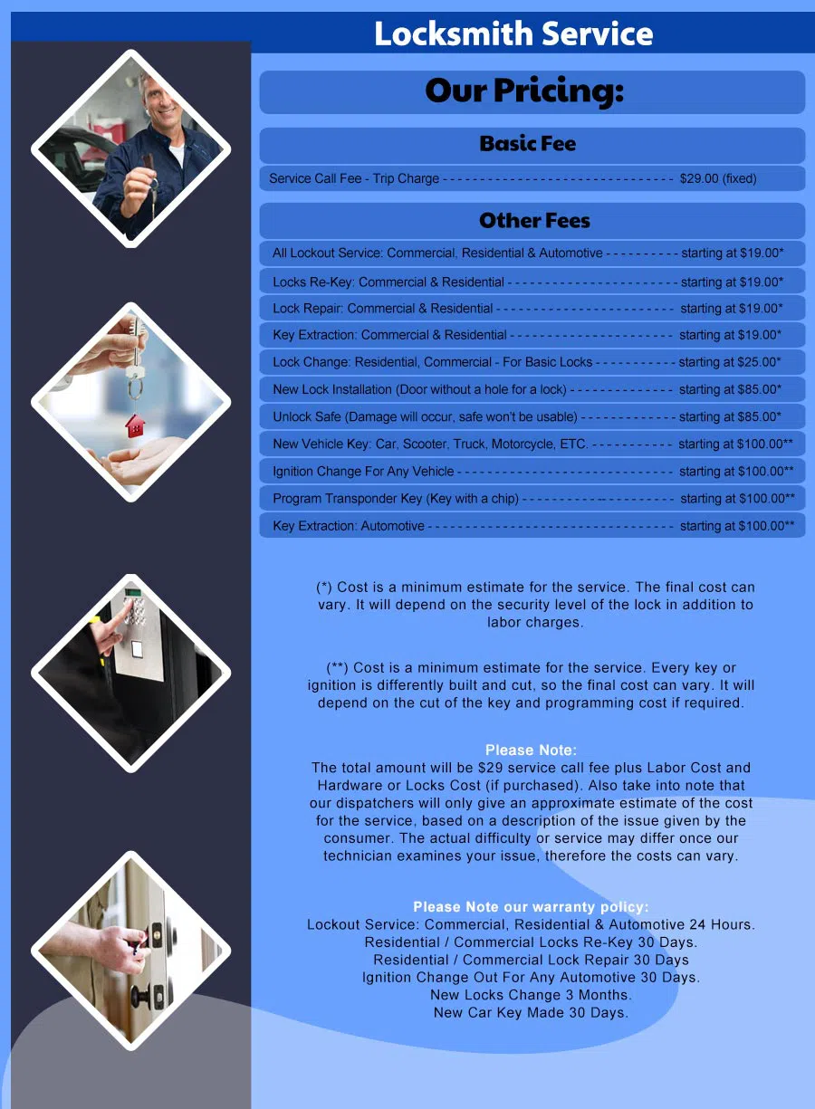 Union Locksmith Store San Antonio, TX 210-780-7336